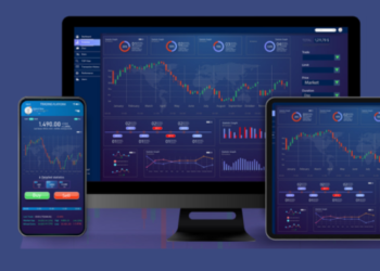 Stock market software
