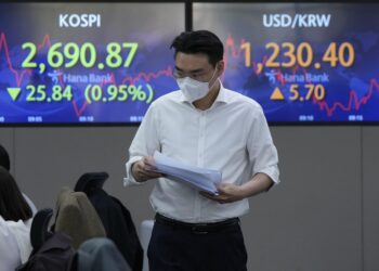 Indexes Market Outlook