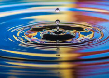 Ripple Price Zoom (April 20)