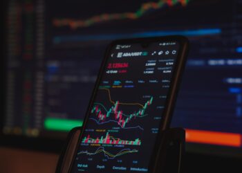 ADA/USDT Trading chart on mobile