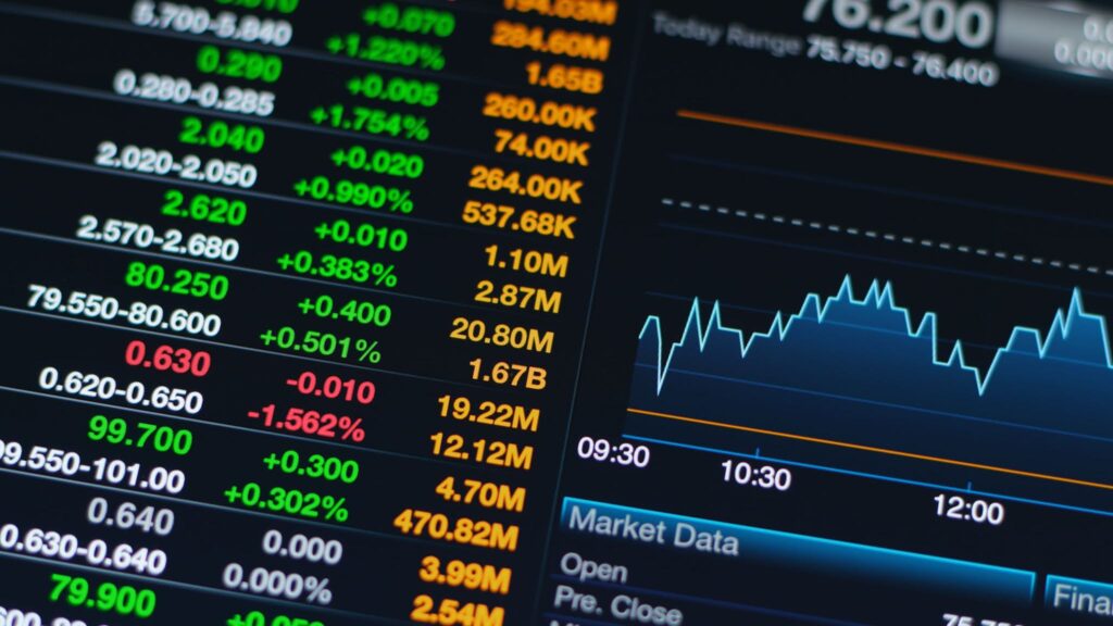 Stock Chart Dashboard