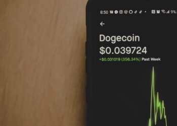 dogecoin chart on mobile