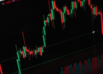 Stock Chart | FintechZoom