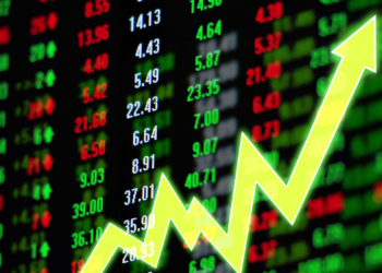 Stock Market Chart | FintechZoom