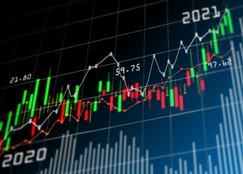 Stock Candlestick Chart - FintechZoom