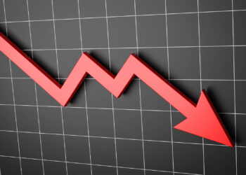 Recession Red Chart | FintechZoom