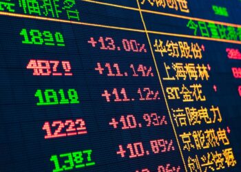 China stocks | FintechZoom