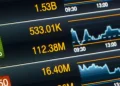 Stock Chart | FintechZoom