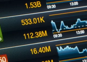 Stock Chart | FintechZoom
