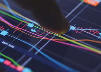 Person with finger on candlestick chart screen | FintechZoom