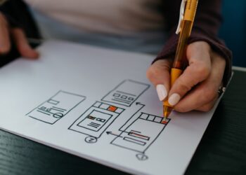 person draw website mockup | FintechZoom