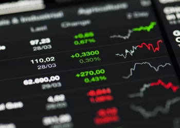 Stock Market dashboard with Charts and Data Table | FintechZoom
