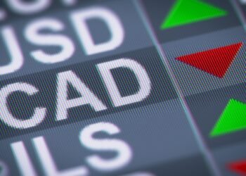 usd-cad | FintechZoom