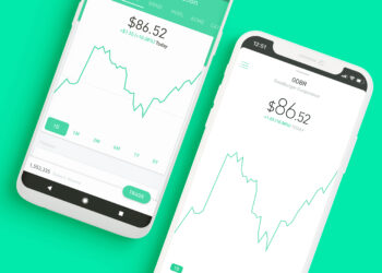 Robinhood APP | FintechZoom