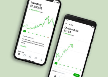 Robinhood APP | FintechZoom