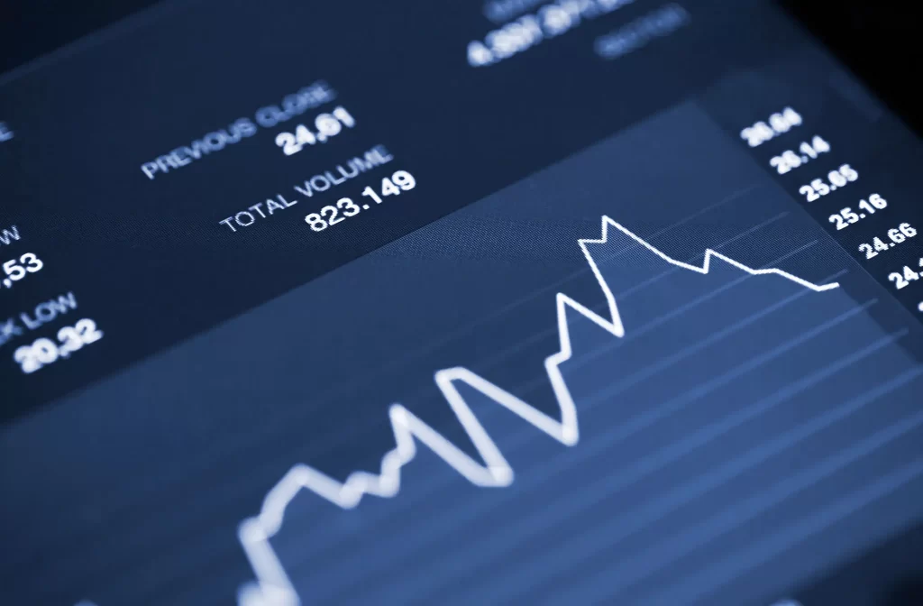 Stock Chart with indicators | FintechZoom