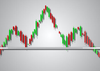Head and Shoulders Pattern Chart | FintechZoom