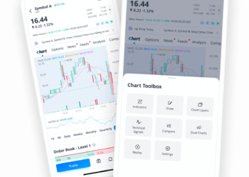 Webull APP | FintechZoom