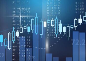 Stock Chart | FintechZoom