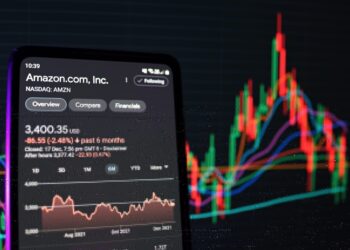 Mobile Phone with Amazon Stock Chart | FintechZoom