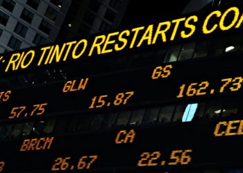 Stocks Screen | FintechZoom