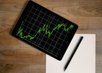 Charts display on an ipad | FintechZoom