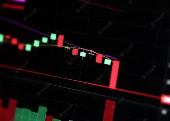 Stock Candlestick chart with control line stock price | FintechZoom