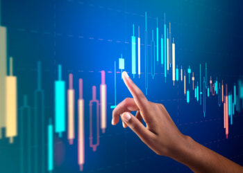 Stock market chart | FintechZoom