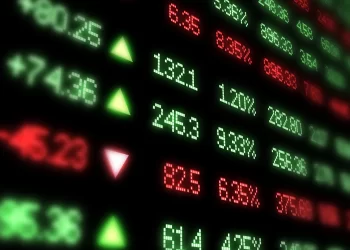 Stock Market dashboard | Fintechzoom