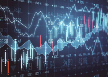 Stock Chart | FintechZoom