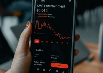 Person with AMC Stock chart in Mobile App | FintechZoom