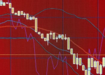 Red Stock Market Chart | FintechZoom