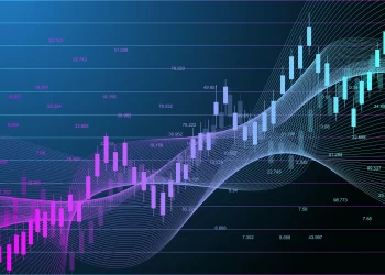 Digital Stock Chart | FintechZoom