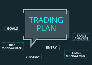 Trading Plan | FintechZoom