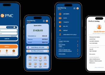 PNC Bank app | FintechZoom
