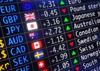 Forex Trading Table | FintechZoom