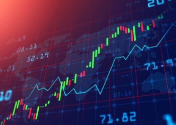 Candlestick Trading Chart | FintechZoom