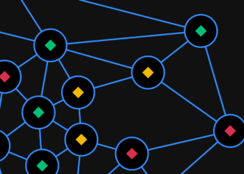 DAO Crypto | FintechZoom