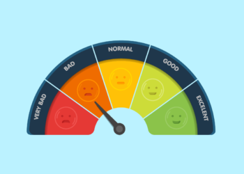 Bad Credit Score | FintechZoom