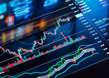 Places to Invest Money - Stock Chart | FintechZoom