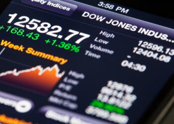 Dow Jones | FintechZoom