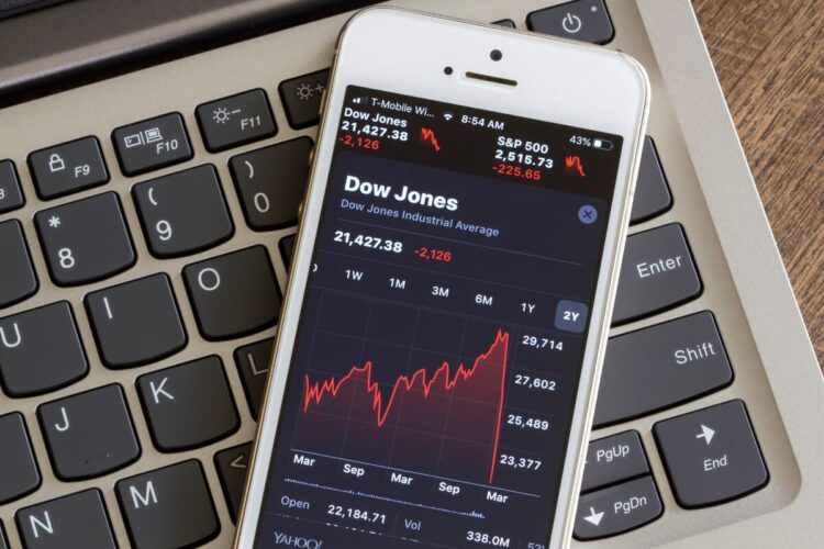 Dow Jones | FintechZoom