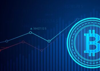 Bitcoin price today | FintechZoom