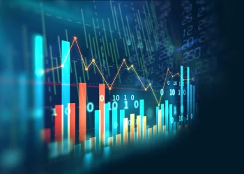 Stock Chart | FintechZoom