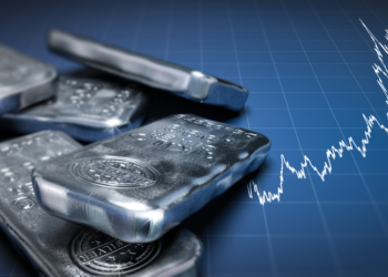 Silver price Fintechzoom opinions expressed