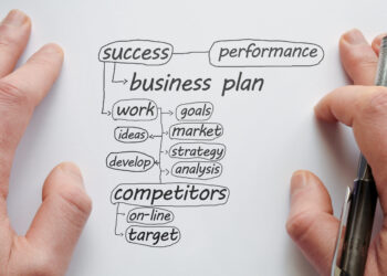 Writing a Business Plan | FintechZoom