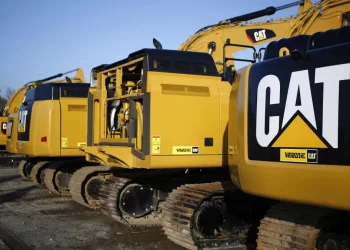 CATERPILLAR | FintechZoom