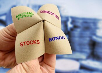 Best Mutual Funds | FintechZoom