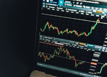 Trading Chart | FintechZoom