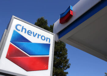 Gas Prices | FintechZoom